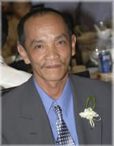 Nguyen Danh